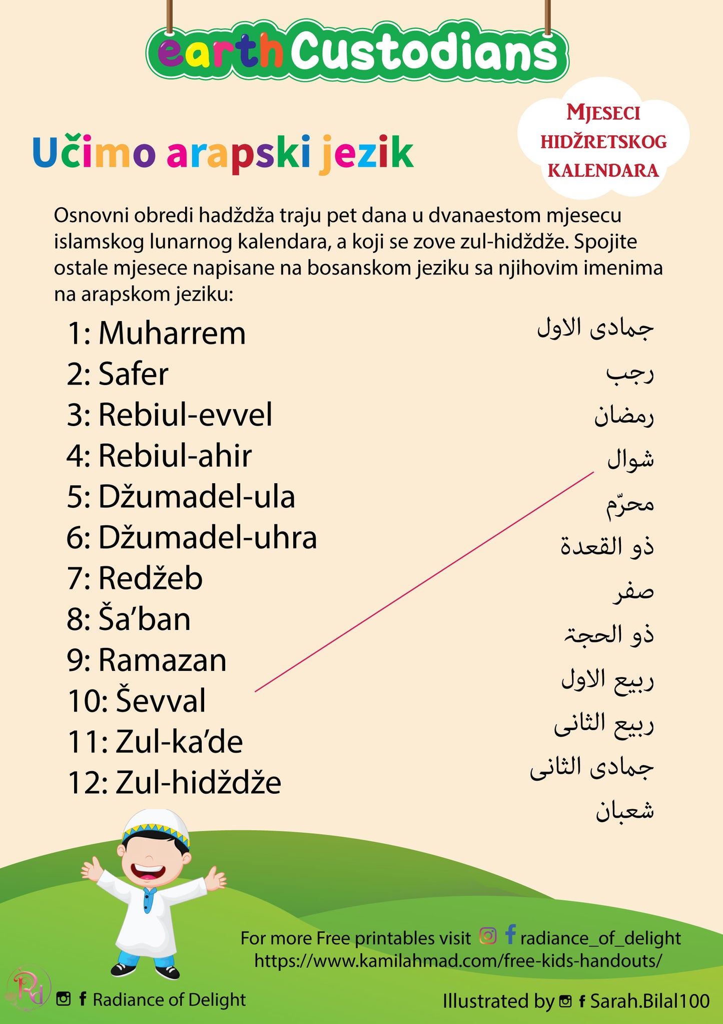 Free Islamic Months activity pages